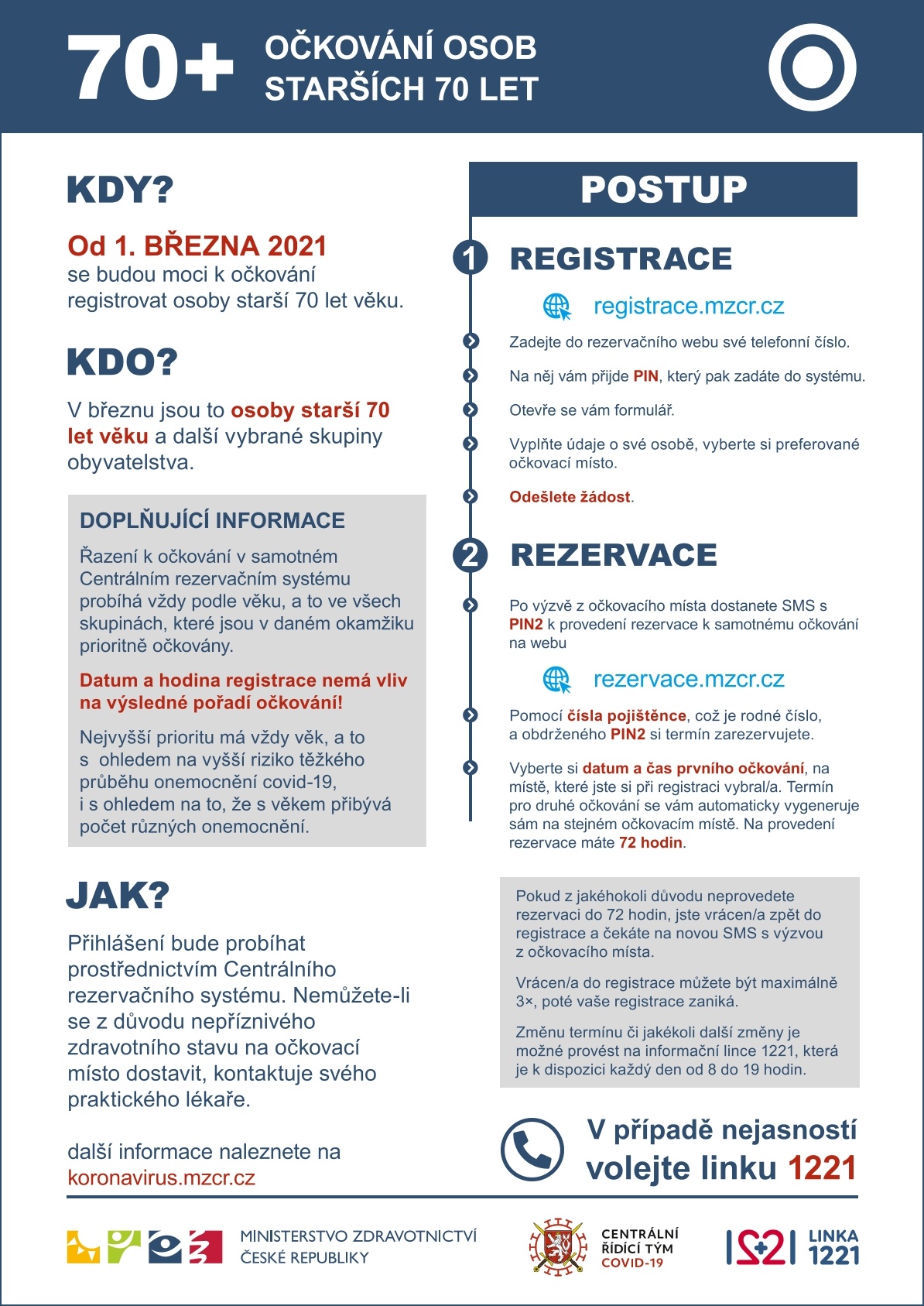 seniori ockovani 70v5 | WebJET CMS