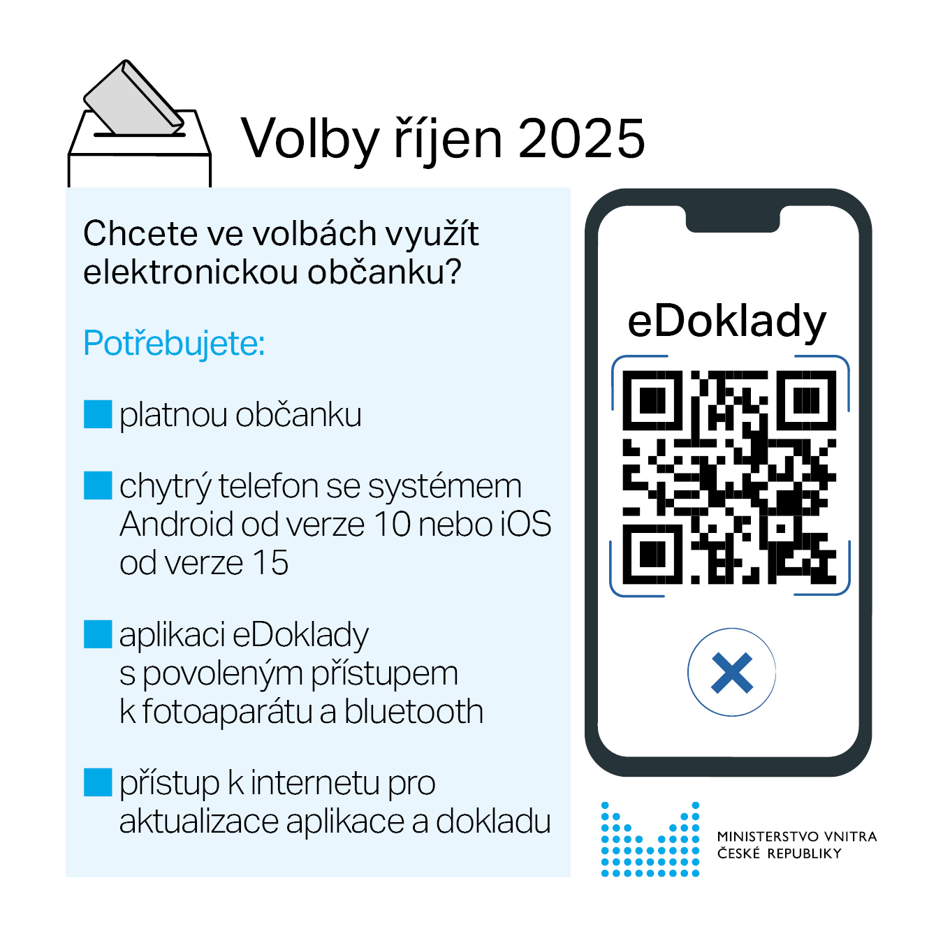 piktogram prokazovani totoznosti pred hlasovanim pomoci edokladu pro volby do ps pcr 2025 20250909 | WebJET CMS eDoklad
